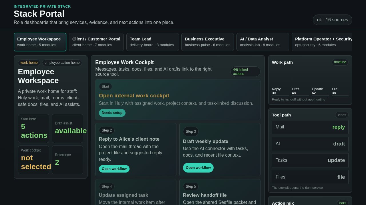 Portal web UI screenshot from the Latium visual test run