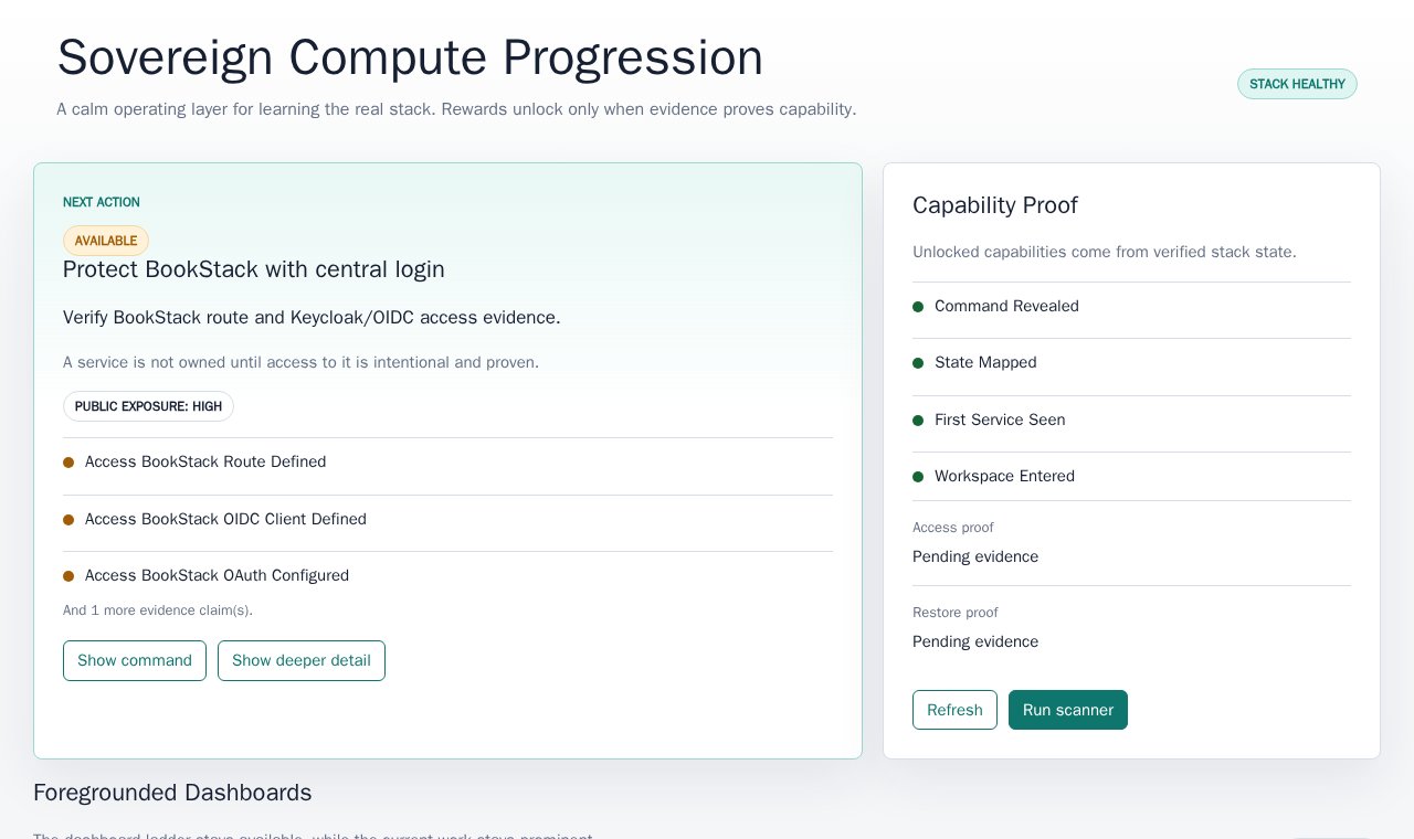 Progression web UI screenshot from the Latium visual test run