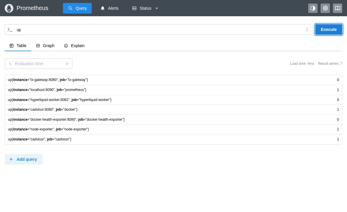 Prometheus web UI screenshot from the Latium visual test run
